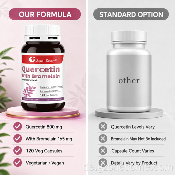 Shecome Quercetin mit Bromelain-Kapseln zur Immununterstützung